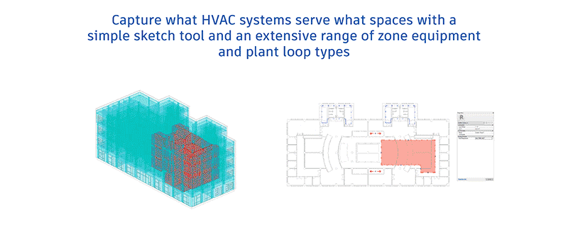 HVAC system diagram